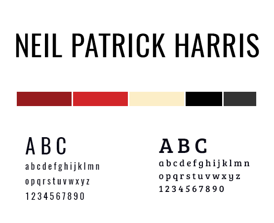 NPH style guide